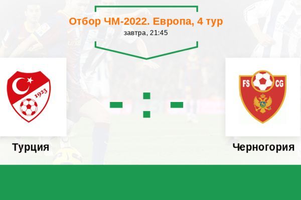 Чемпиионат мира 2022. Квалификация. Турция - Черногория